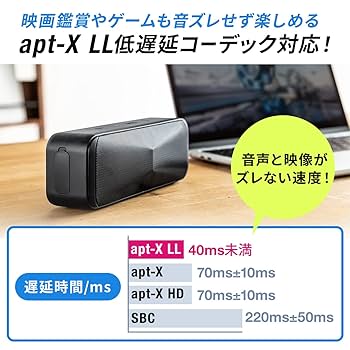 Amazon.co.jp: サンワダイレクト Bluetoothスピーカー 防水 風呂